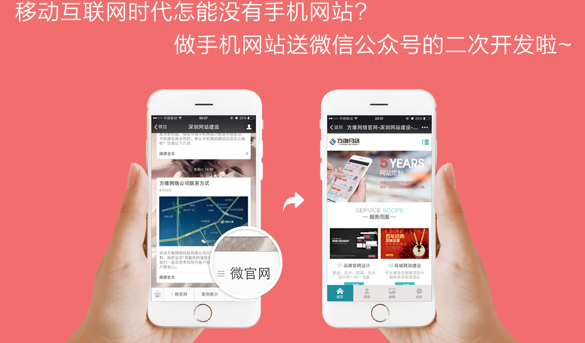 企業官網定制