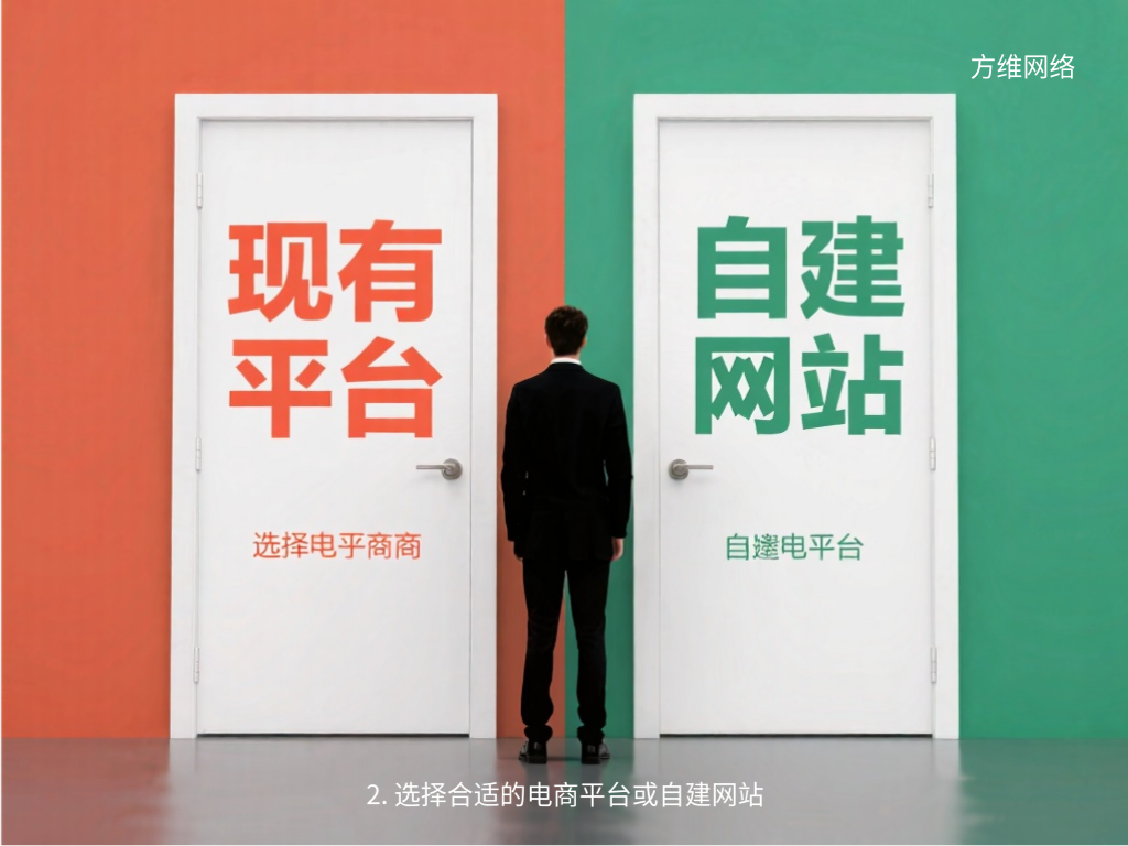 2. 選擇合適的電商平臺(tái)或自建網(wǎng)站