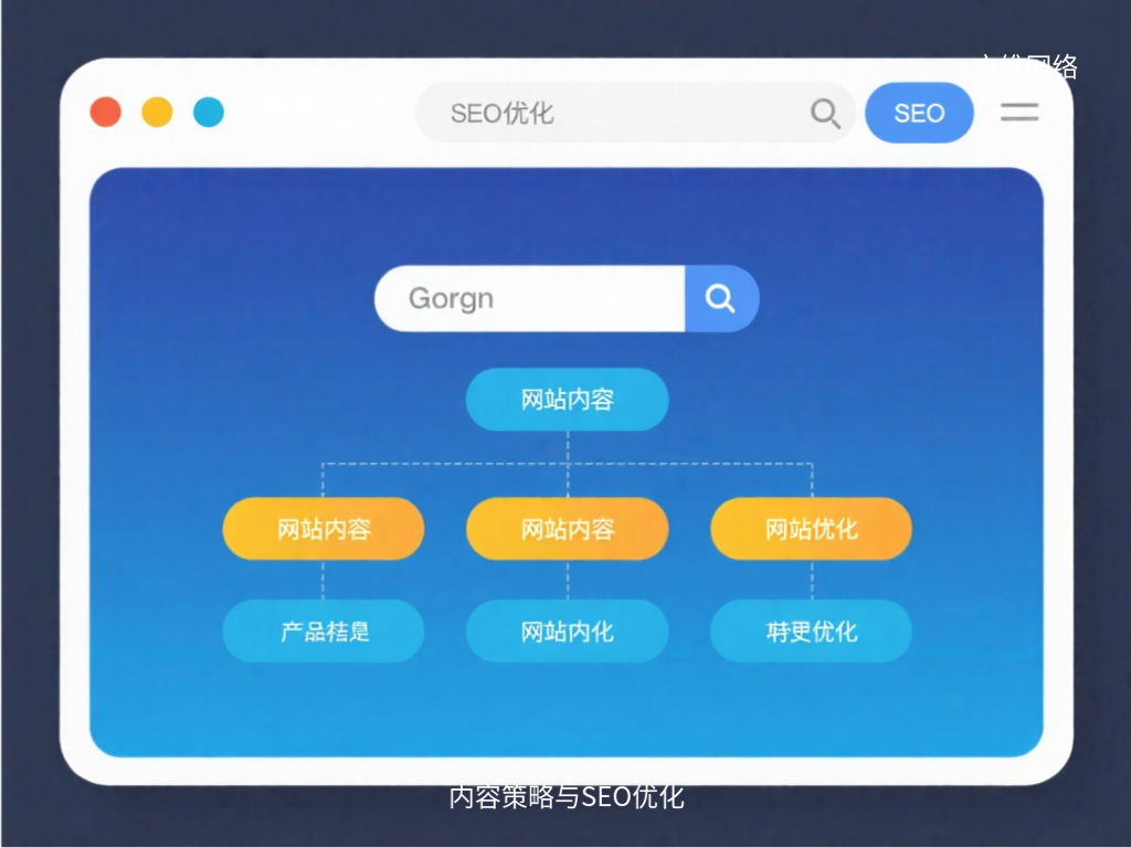 內(nèi)容策略與SEO優(yōu)化