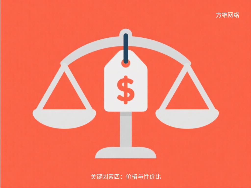 關(guān)鍵因素四：價(jià)格與性價(jià)比