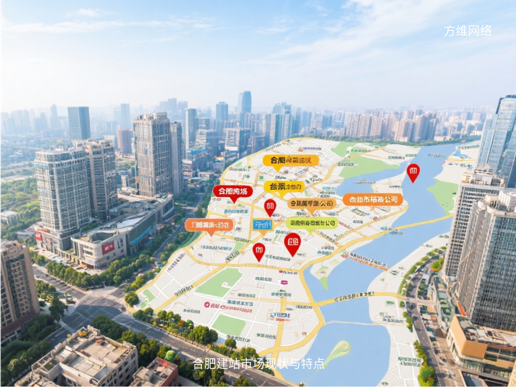 合肥建站市場現狀與特點
