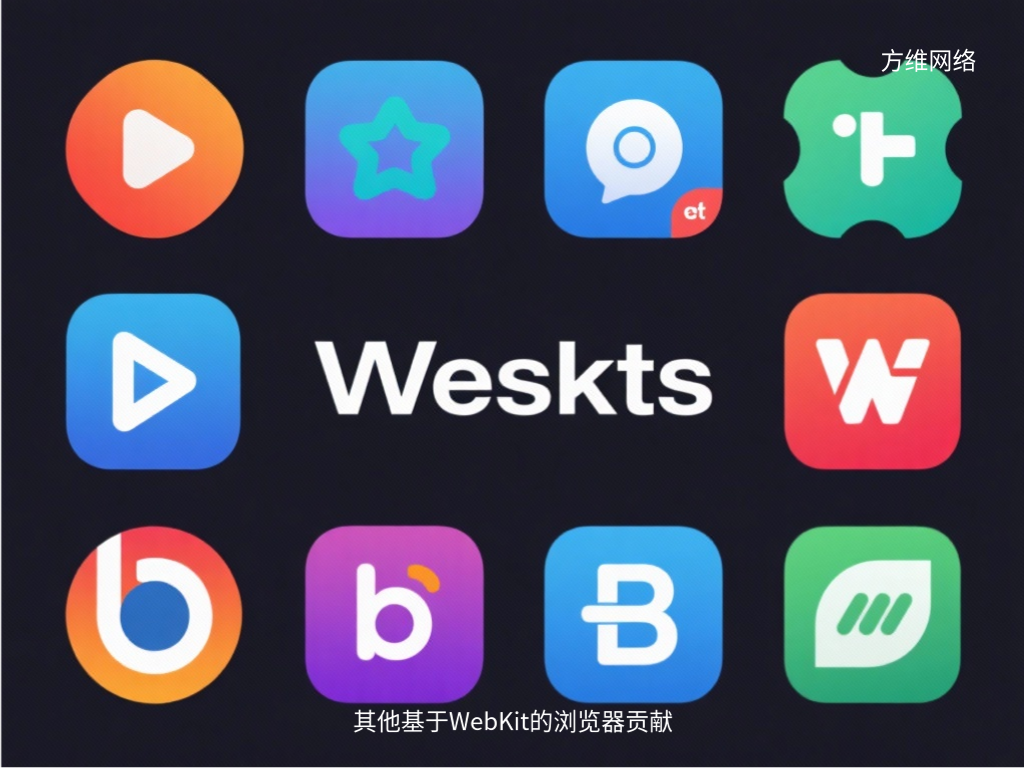 其他基于WebKit的瀏覽器貢獻(xiàn)