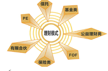 方維網絡簽約新聞
