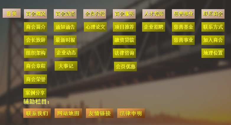 網站架構