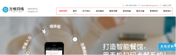 網站設計字體