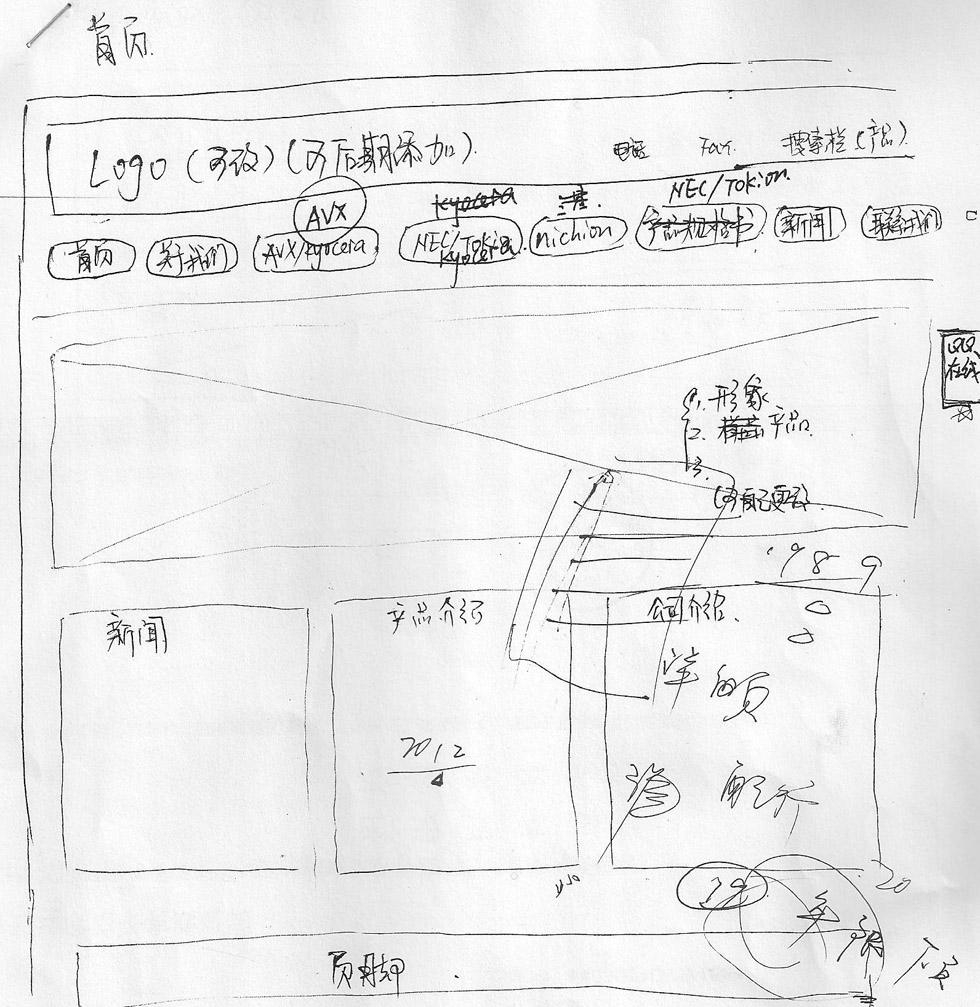 方維網絡簽約普澤欣電子